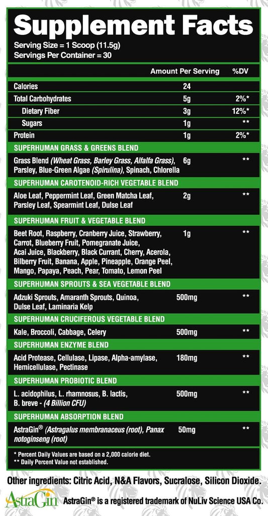 SUPER HUMAN GREENS