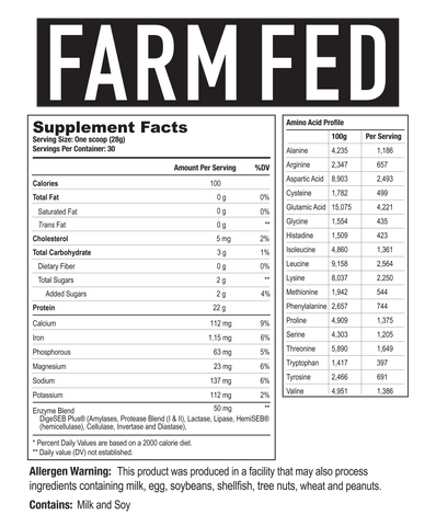 FARM FED