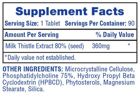 MILK THISTLE