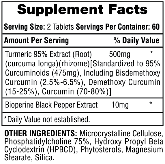 TURMERIC 95®