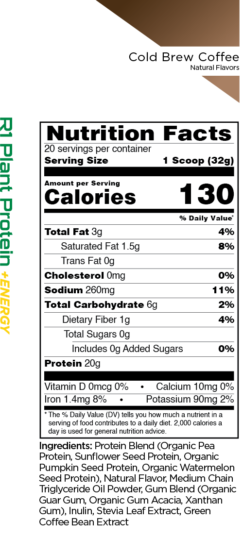 PLANT PROTEIN + ENERGY